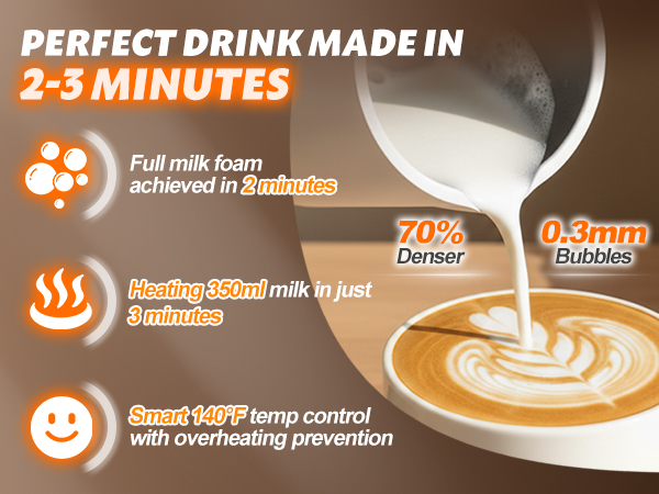 perfect drink made in 2-3 minutes