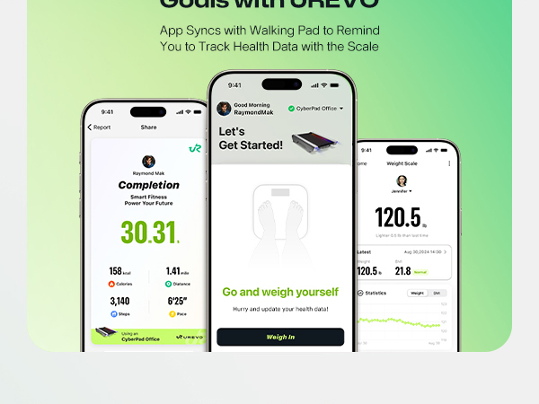 Smart Scale for Body Weight