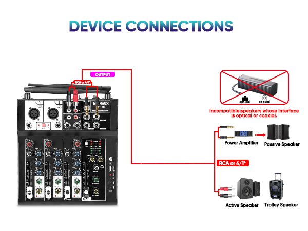 DEVICE CONNECTIONS