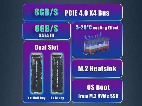 GLOTRENDS PA12-HS M.2 PCIe Adapter with Heatsink for One M.2 NVMe SSD and One M.2 SATA SSD