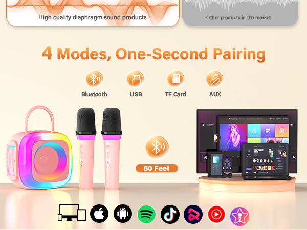 Mini karaoke machine