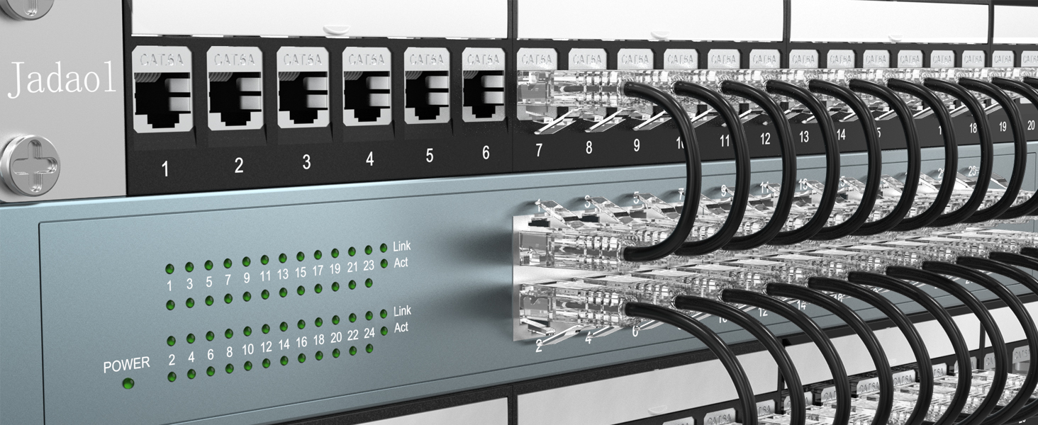 Designed for High-Density Networking