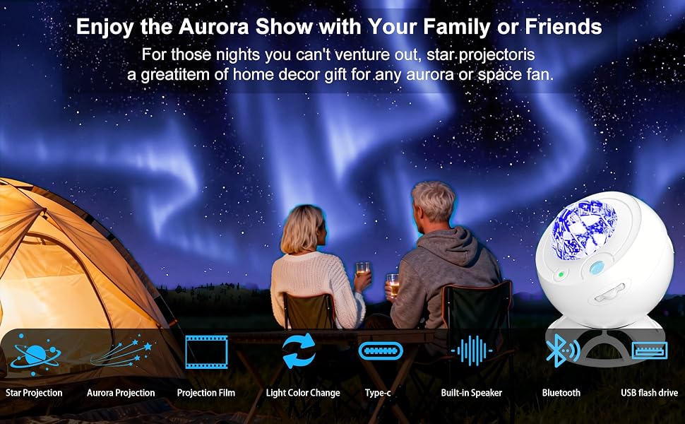Text reads "Enjoy the Aurora Show with Your Family and Friends" with descriptive text and product icons at bottom. Image shows tent camping scene with aurora borealis and glowing globe projector demonstration.