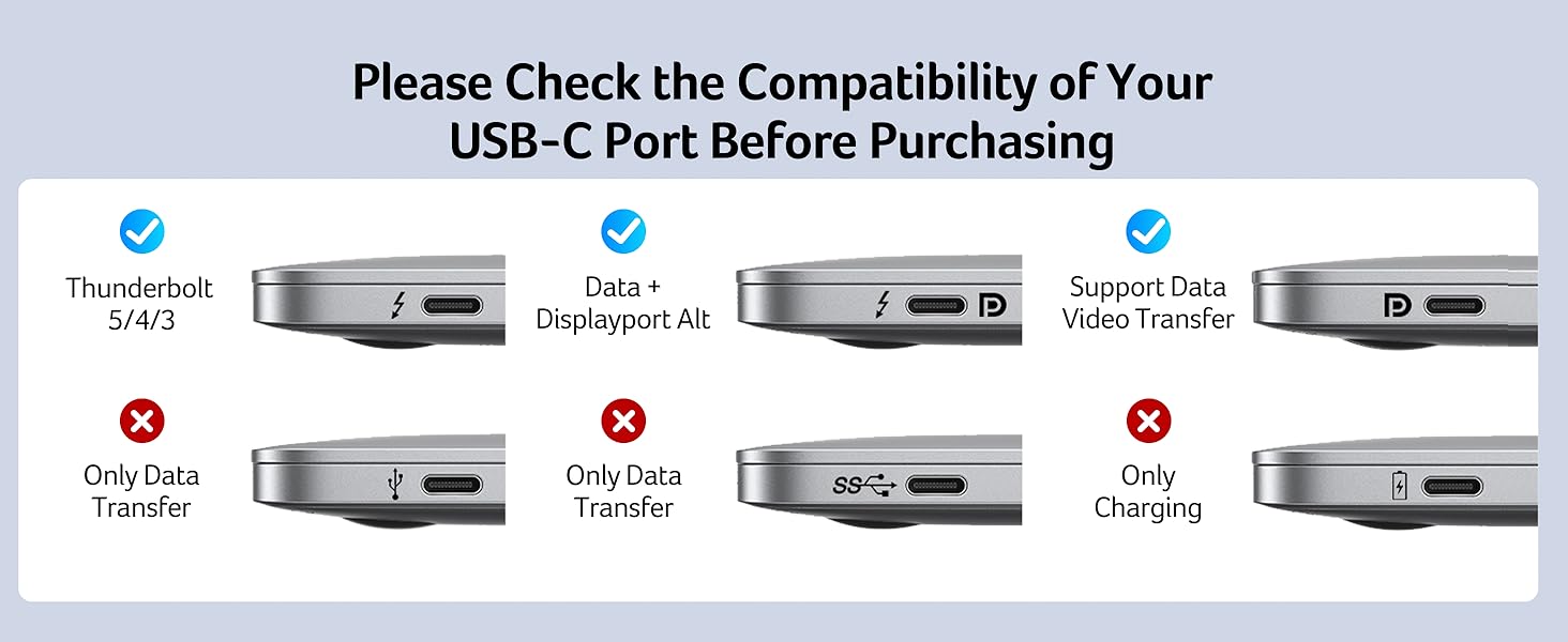 Acer USB C Hub, 5-IN-1 USBC to HDMI Adapter