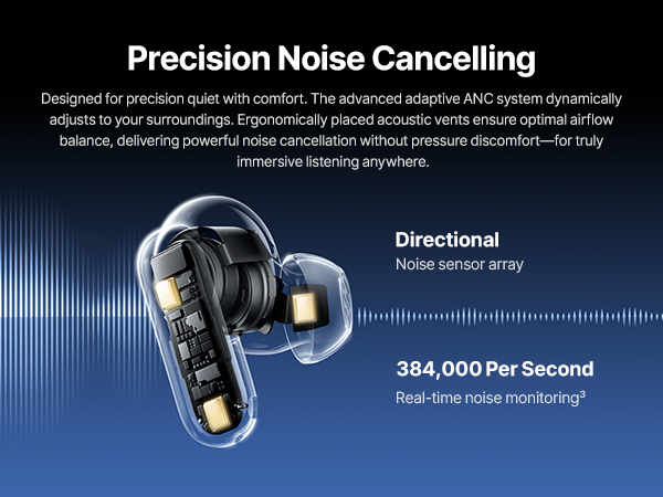 noise cancelling earbuds headphones ear buds bluetooth wireless earbuds audifonos auriculares iphone