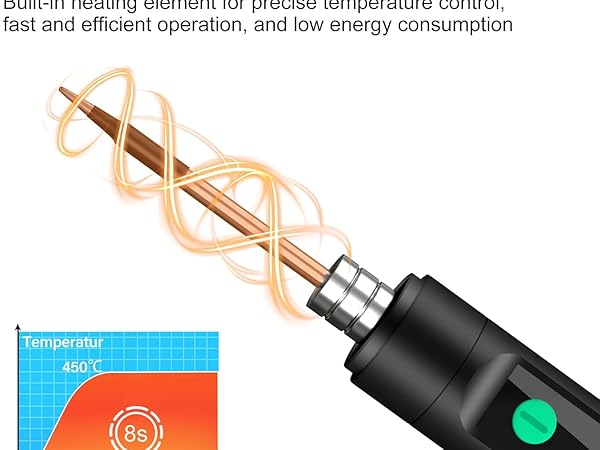 Cordless Soldering Iron Kit