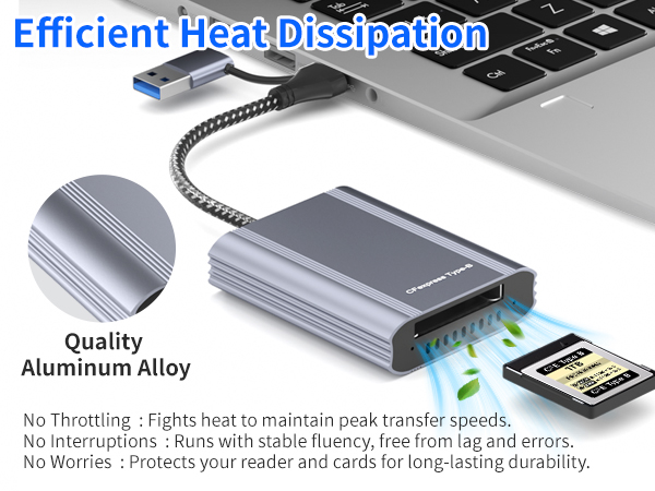 cfexpress type b card reader