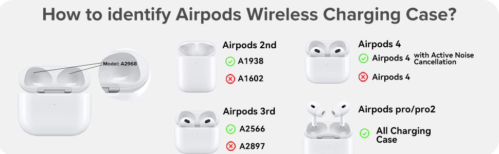 charging station for multiple devices apple