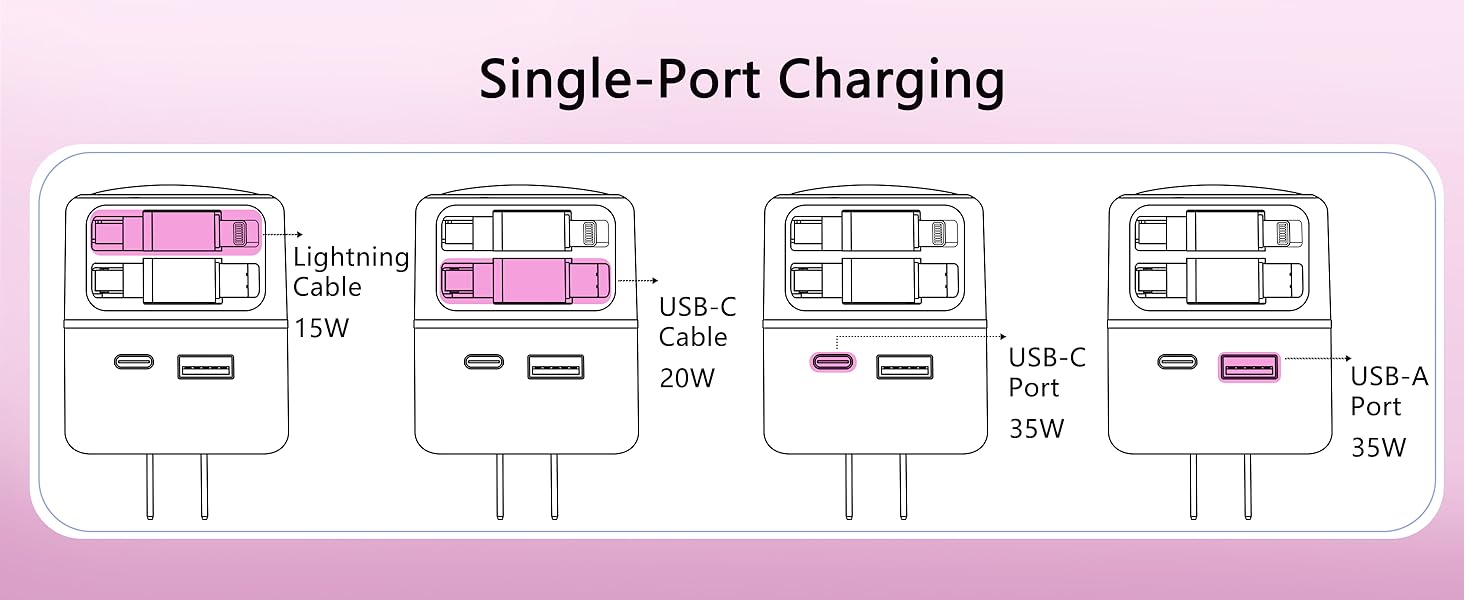 retractable iphone charger