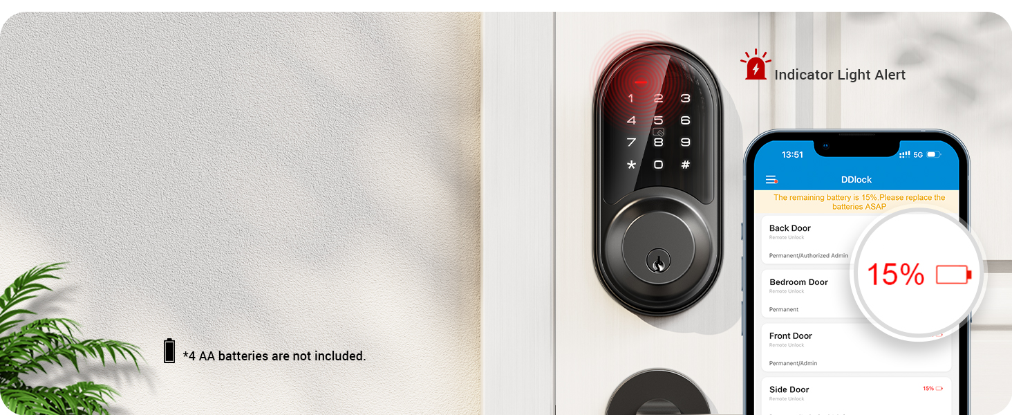 digital door lock