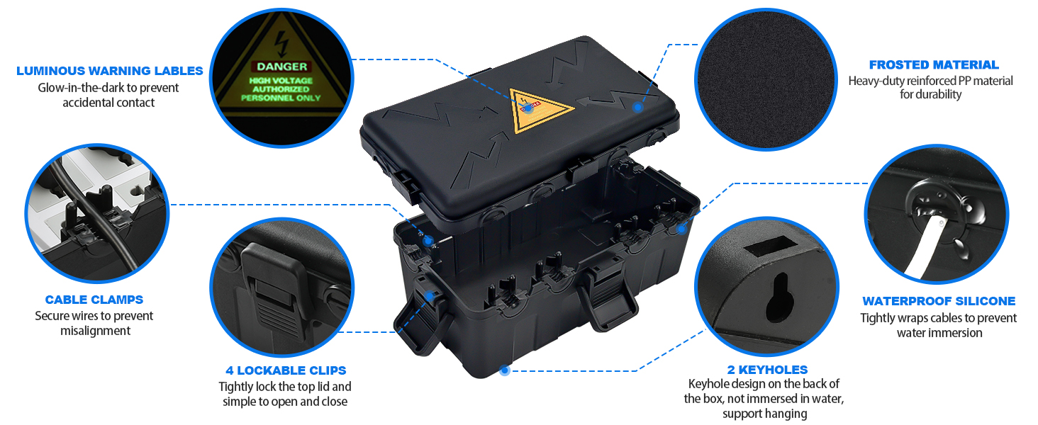 Outdoor Electrical Box