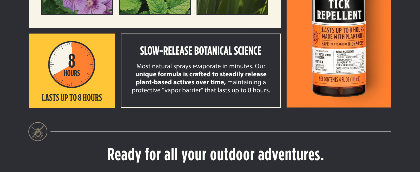Natural Tick and Mosquito Repellent Spray DEET-Free Plant-Based Up to 8 Hours Safe for Kids