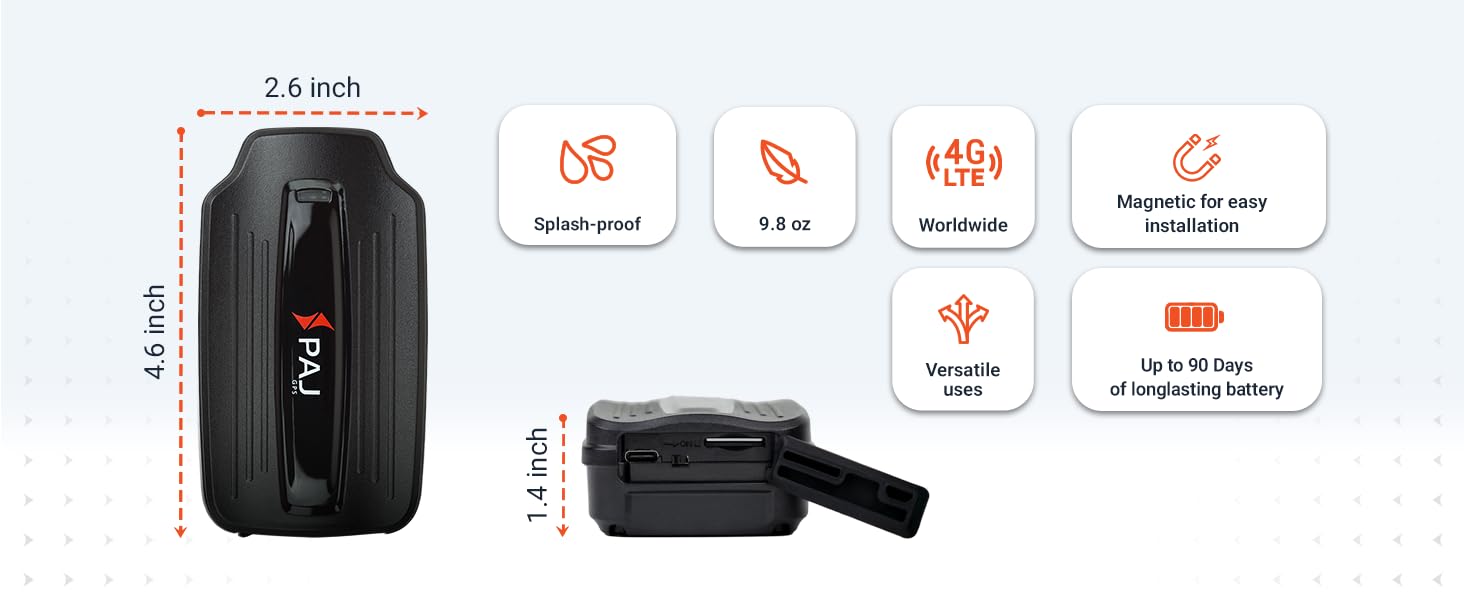 gps tracker