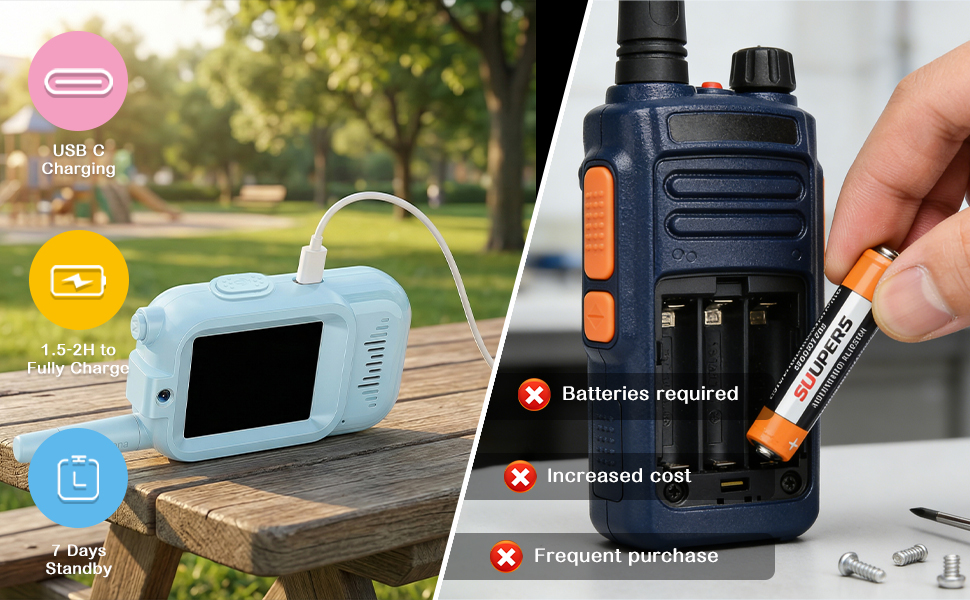 walkie talkies kids