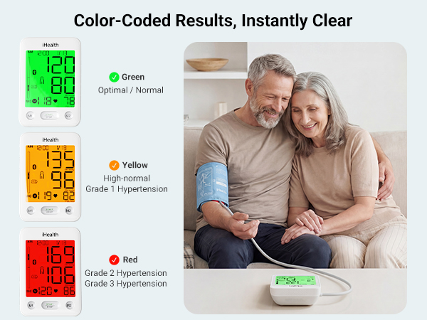 blood pressure cuff