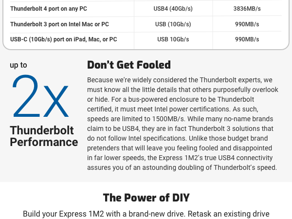 EXTERNAL SSD 1TB 2TB 4TB 8TB M.2 THUNDERBOLT USB4 STORAGE 4K MAC PC USB-C HARD DRIVE SOLID STATE 