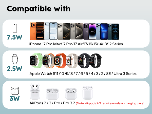 the following items are inclueded