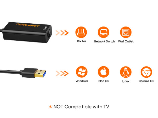 usb ethernet adapter