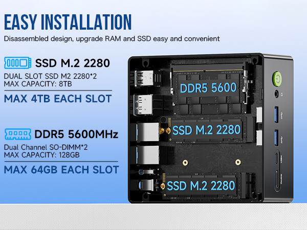 mini pc computer ram expansion ddr5 dual storage ssd m.2 2280