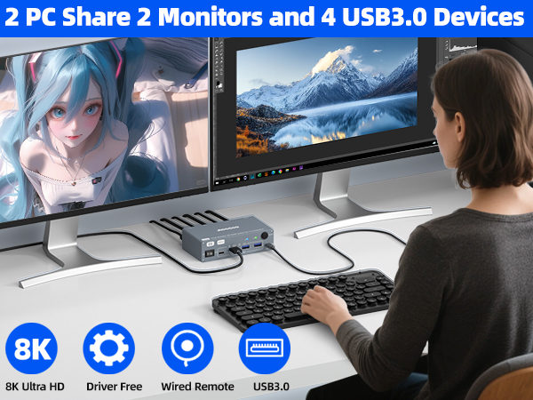 Dual Monitor KVM Switch for 2 Computer