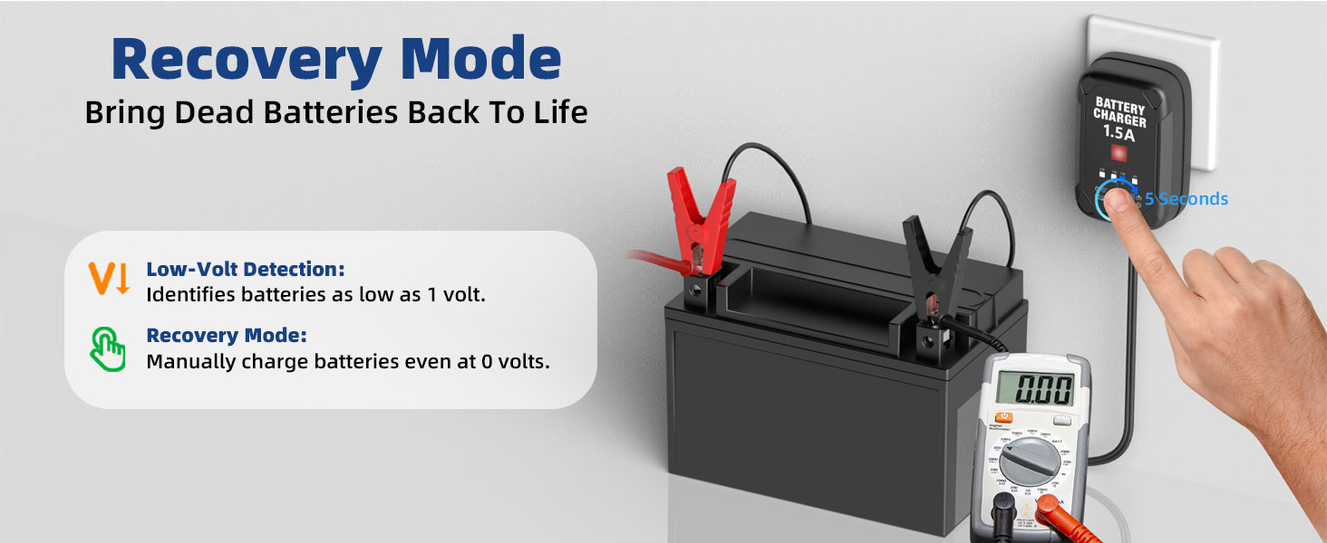 battery chargers