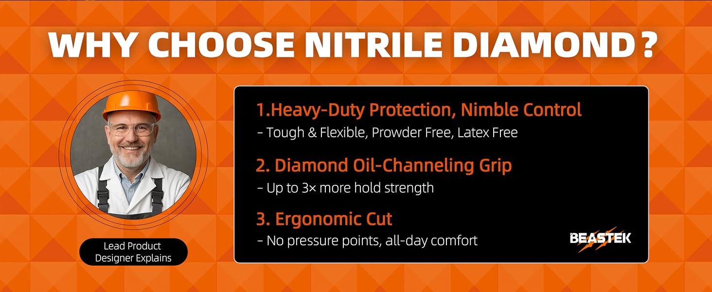 Customer loves Beastek Nitril Ultra gloves