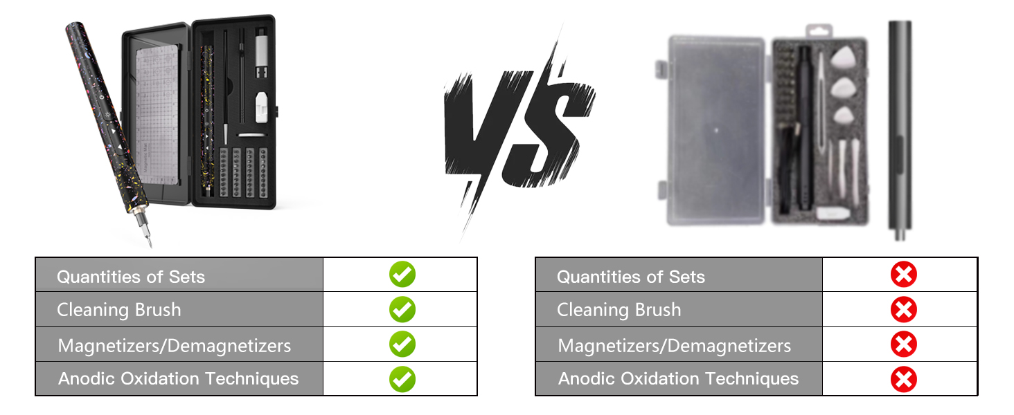 Cordless Screwdriver Kit