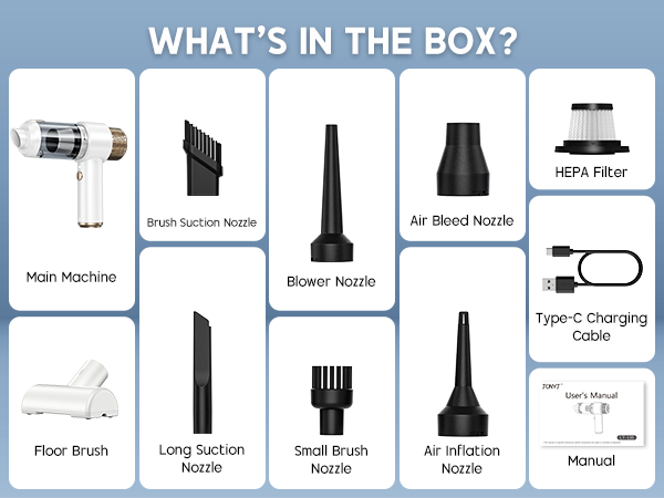 WHAT&amp;#39;S IN THE BOX?