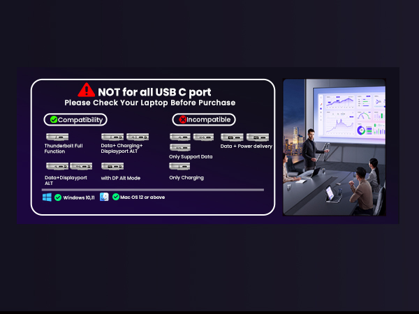 Not for all usb c port