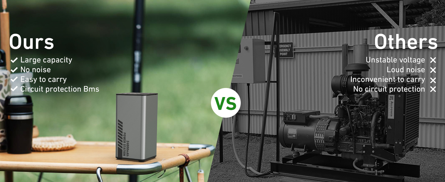 Portable Power Station