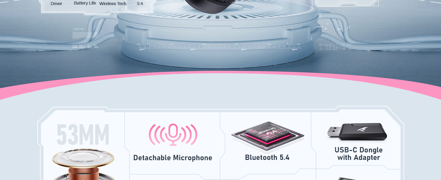 KOFIRE Wireless Gaming Headset