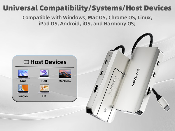 USB-C Hub