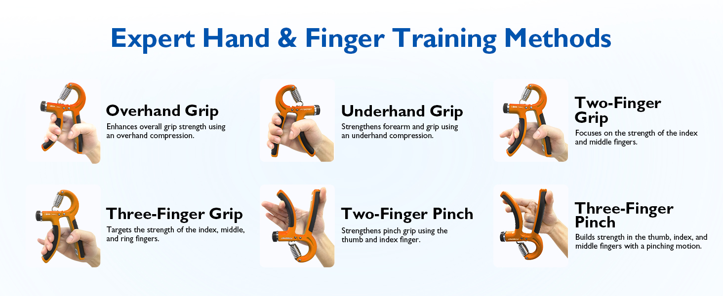grip strength trainer