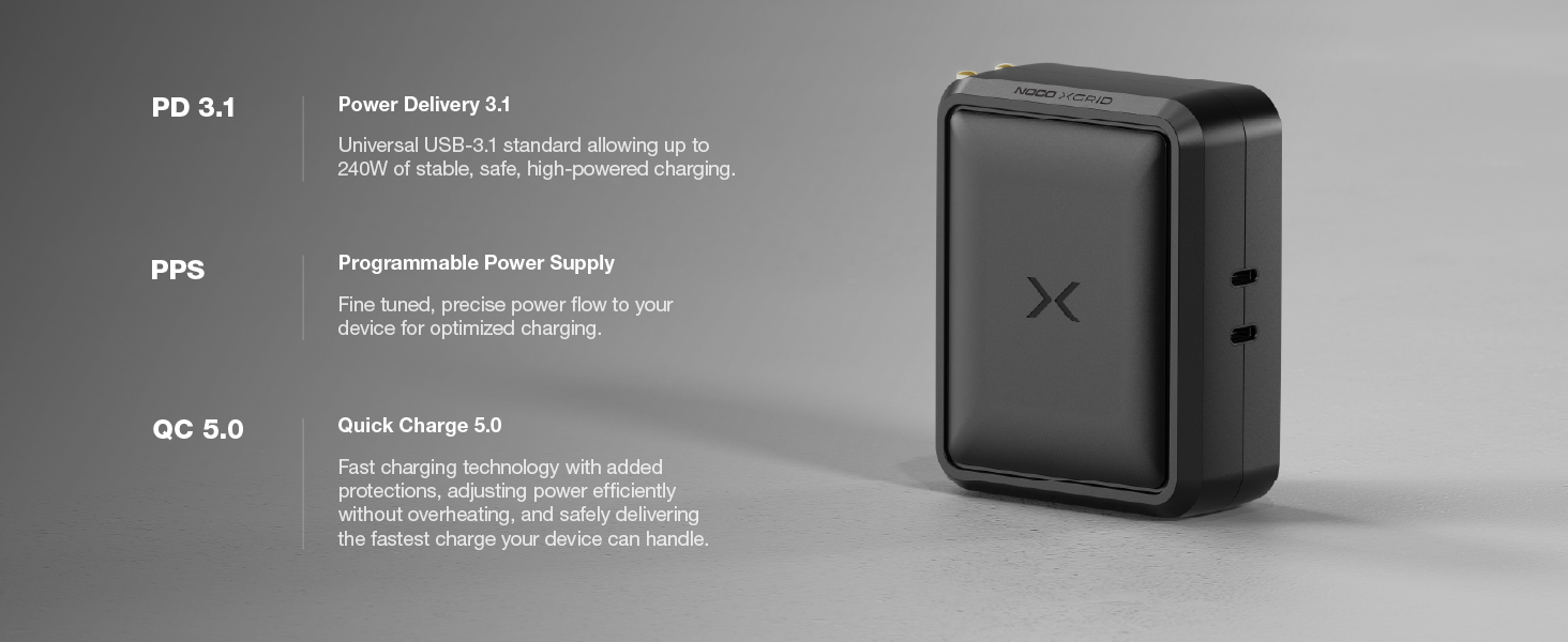 Learn more about PD 3.1, QC 5.0, and PPS protocols and its impact fast charging on your devices