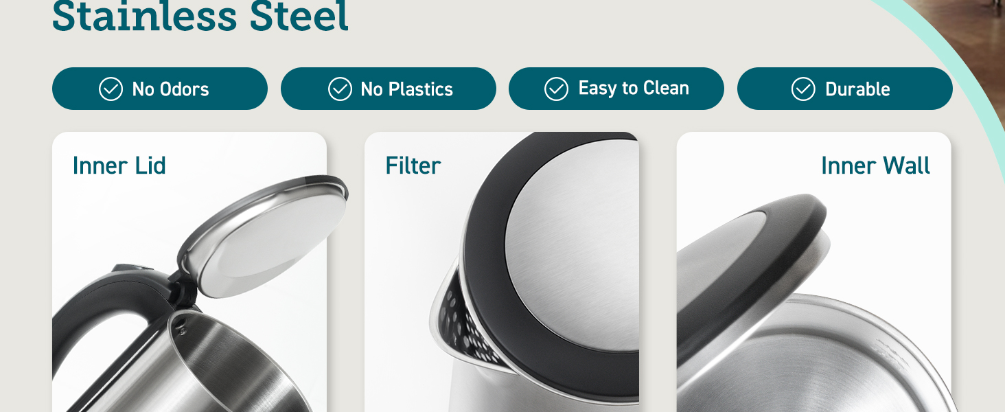 Fully Stainless Steel