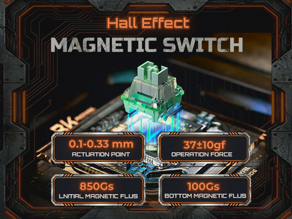Hall Effect Magnetic Switches