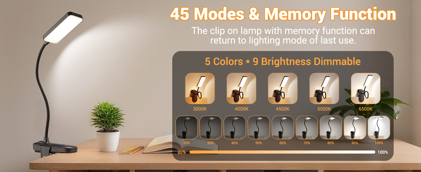 clip on light clip on lamp clip on desk lamp with clamp light clip light clip lamp clamp lamp
