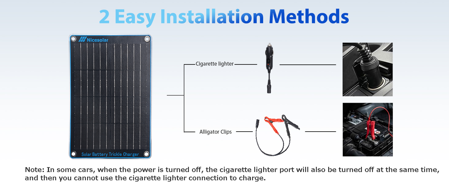 solar panel car charger
