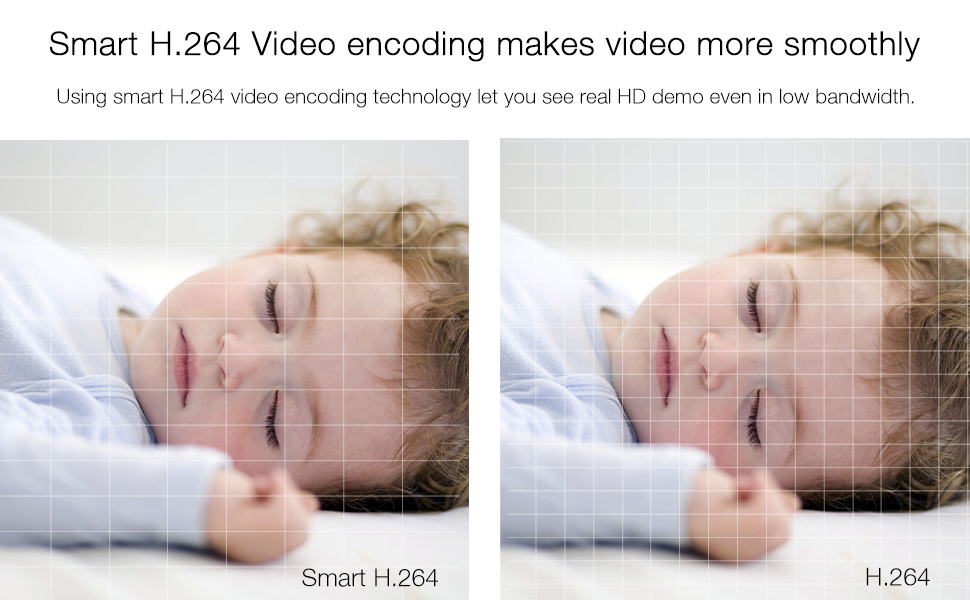 Comparison of video quality between Smart H.264 and H.264 encoding, showing smoother image on left with less visible grid pattern.