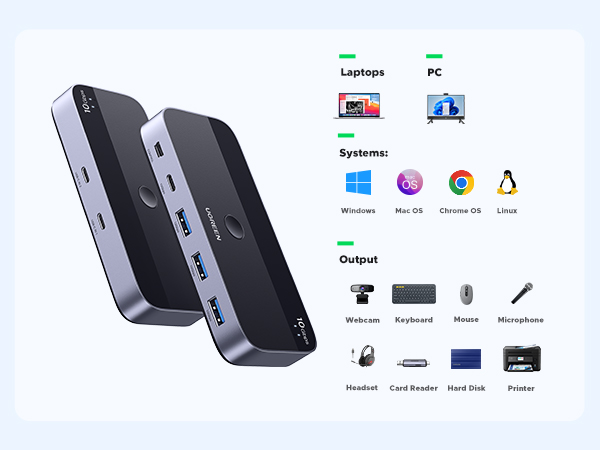 USB SWITCH