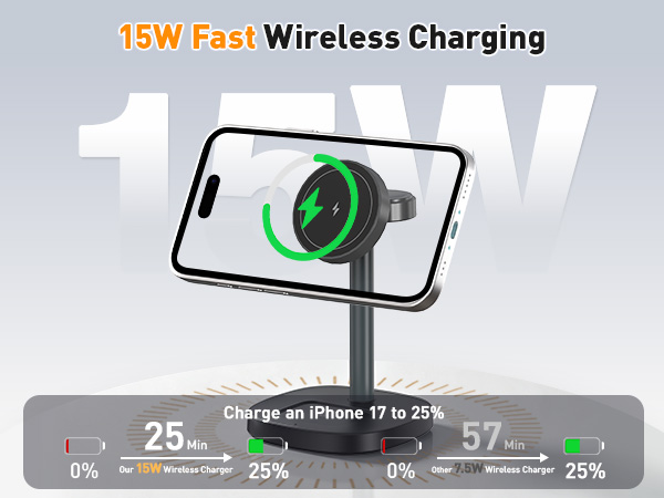 wireless charger