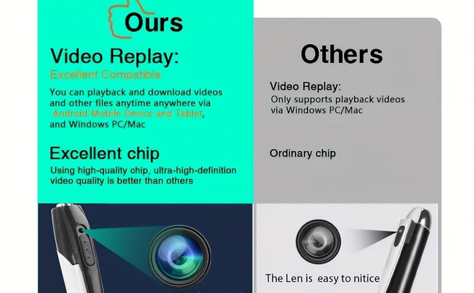 Spy Pen Pro - 1080P HD Wearable Camera