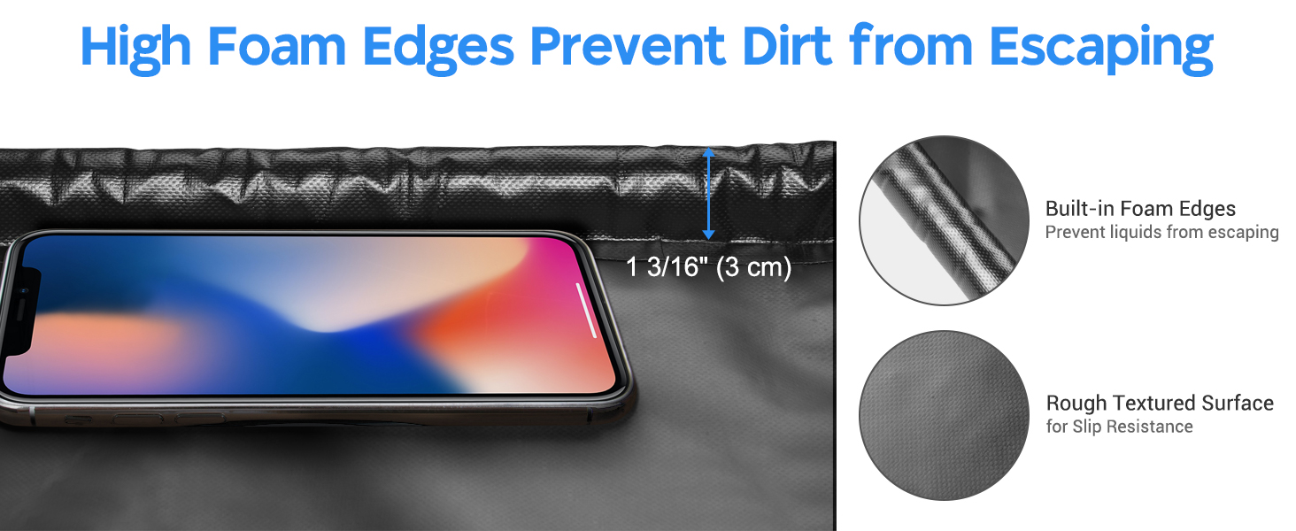 High foam Edges