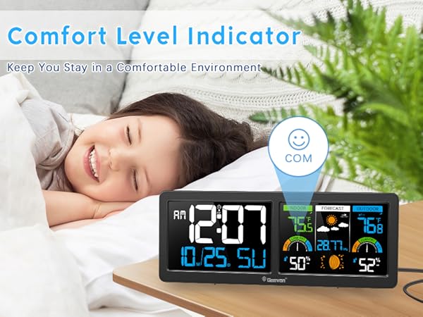 digital weather station clock