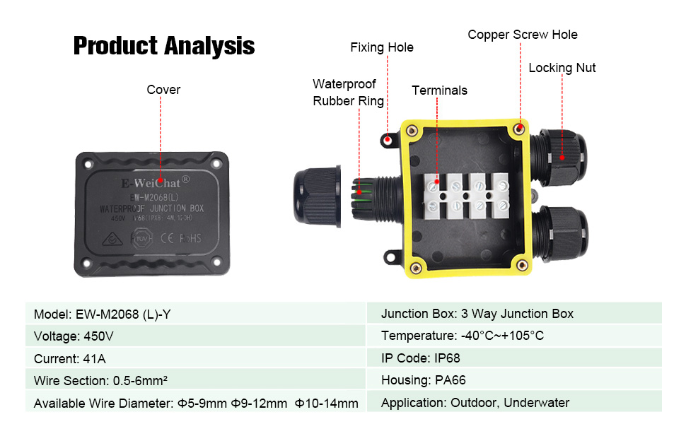 waterproof junction box