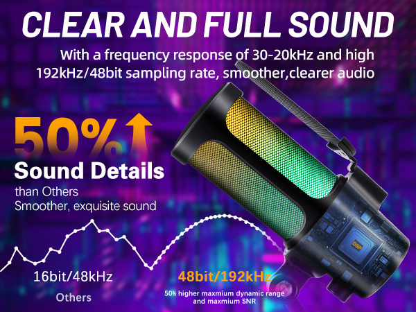 Gaming USB Microphone