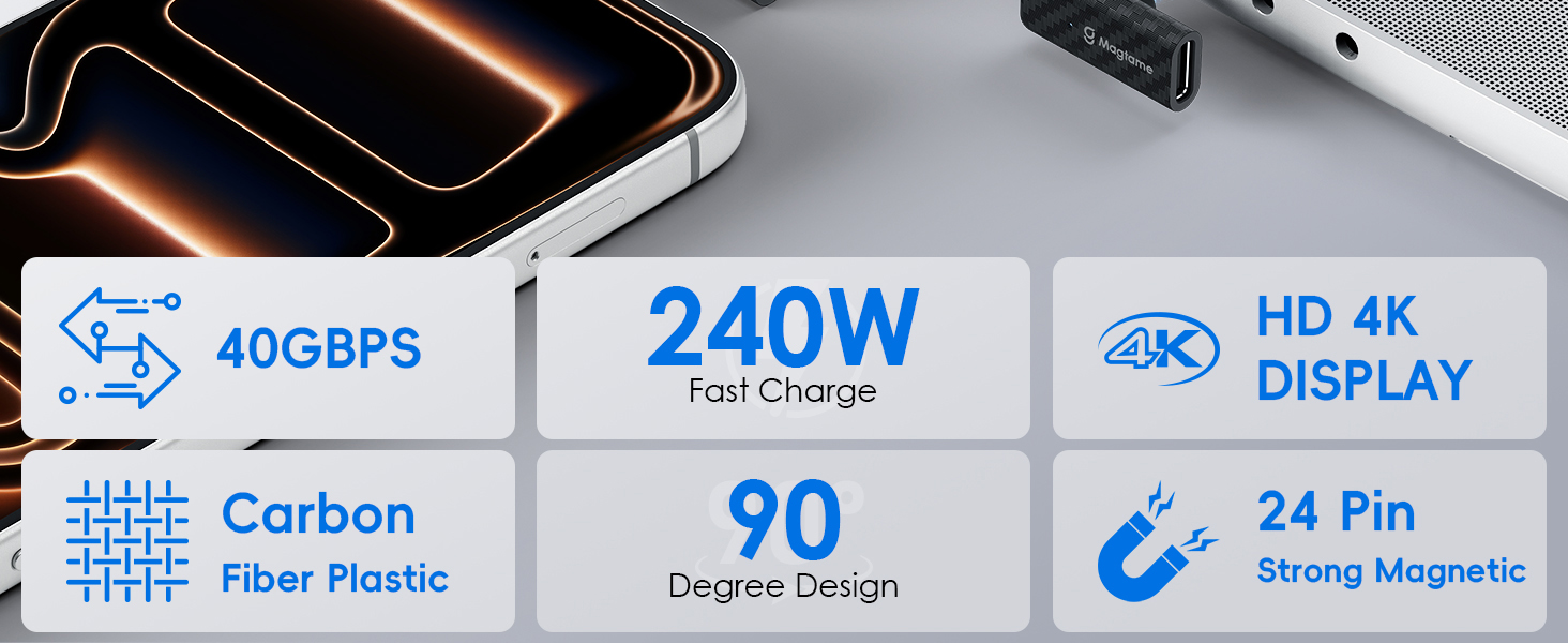 Magnetic USB C adapter 40gbps