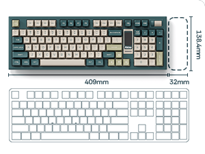 layout