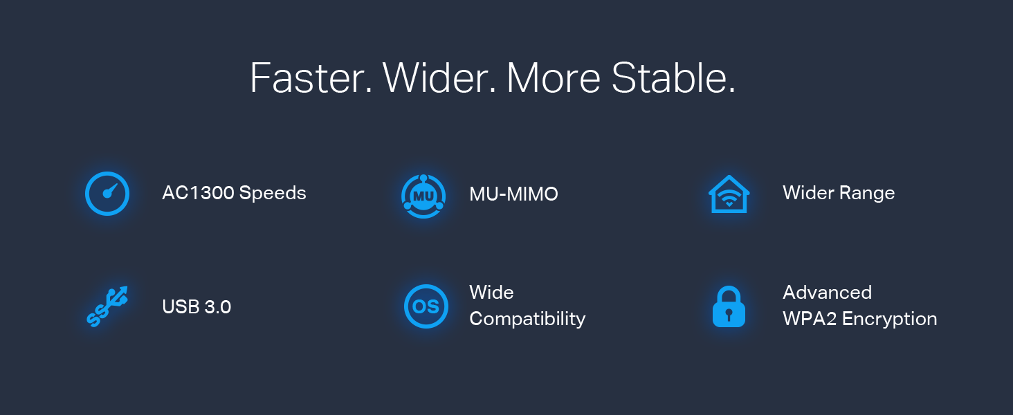 USB WiFi Adapter for Desktop PC Gaming