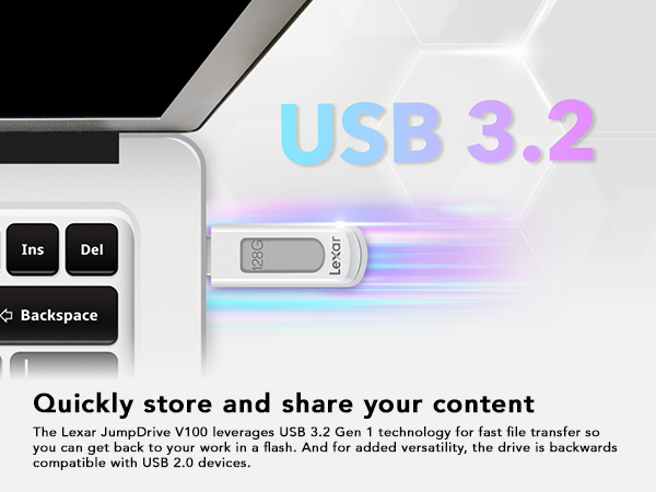 Quickly store and share your content